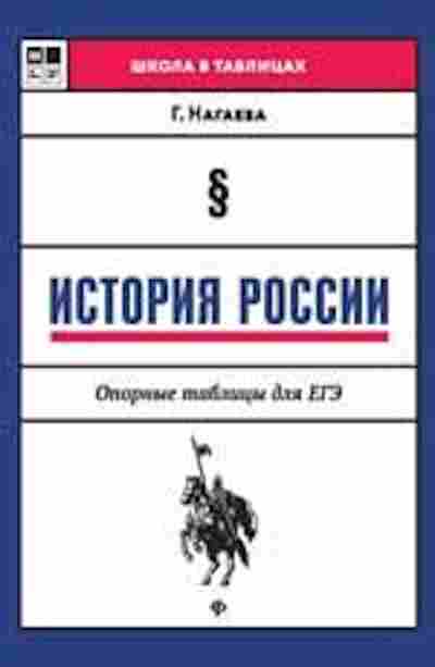 Книга История России Опорные таблицы ЕГЭ Нагаева Г.А., б-2301, Баград.рф